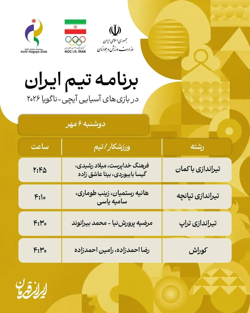 بازی های آسیایی ناگویا