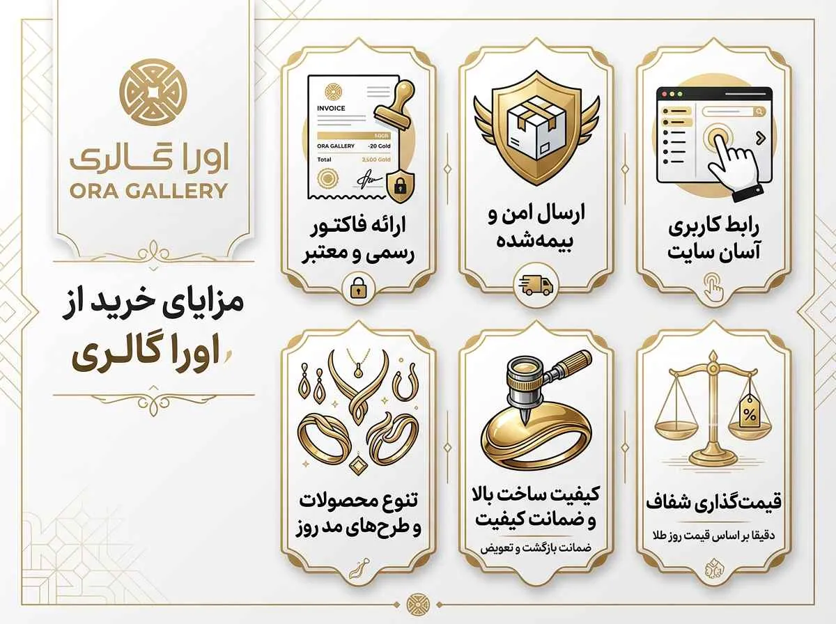 گالری گالری