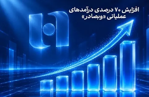 افزایش ۷۰ درصدی درآمد‌های «وبصادر»