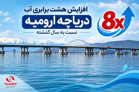 افزایش هشت برابری آب دریاچه ارومیه نسبت به سال گذشته