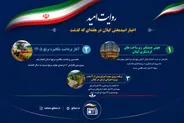 سه گام بلند برای آینده گیلان؛ از گردشگری تا کشاورزی و زیرساخت