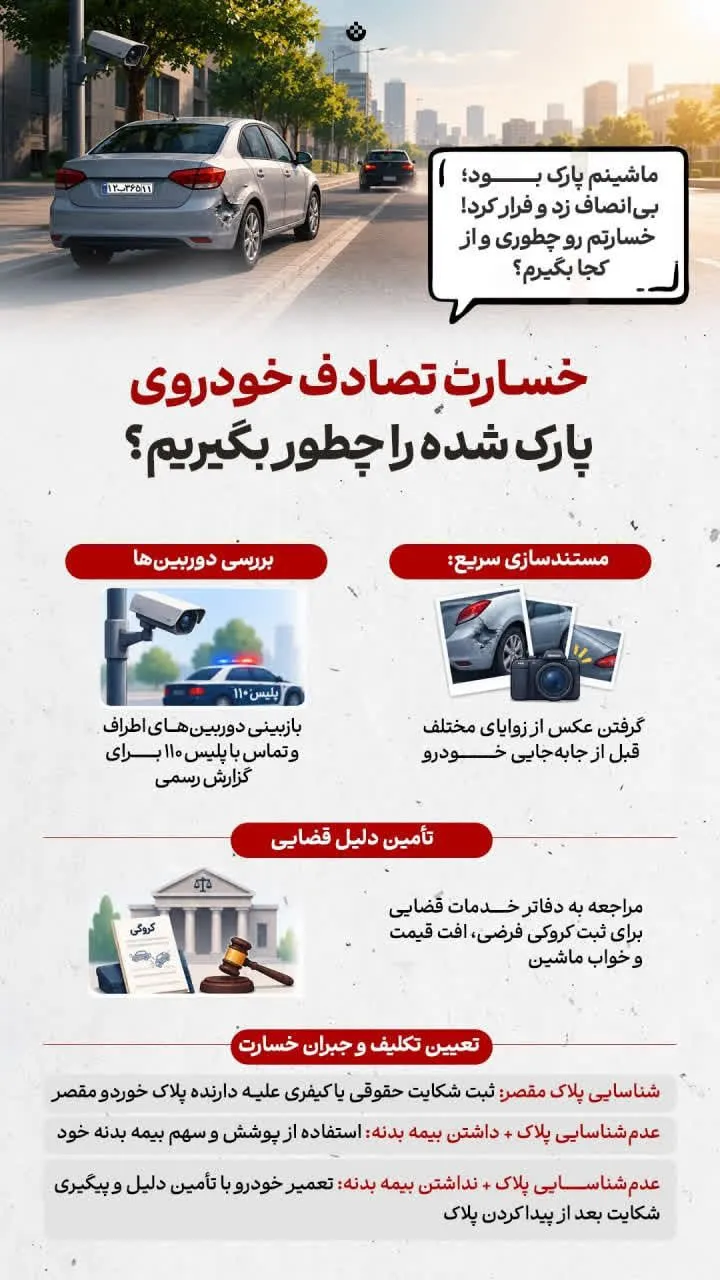 هنگام تصادف با خودروی پارک‌شده چه کنیم؟ ‌