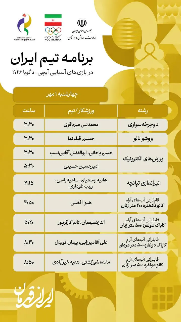 بازی های آسیایی ناگویا بازی های آسیایی ناگویا