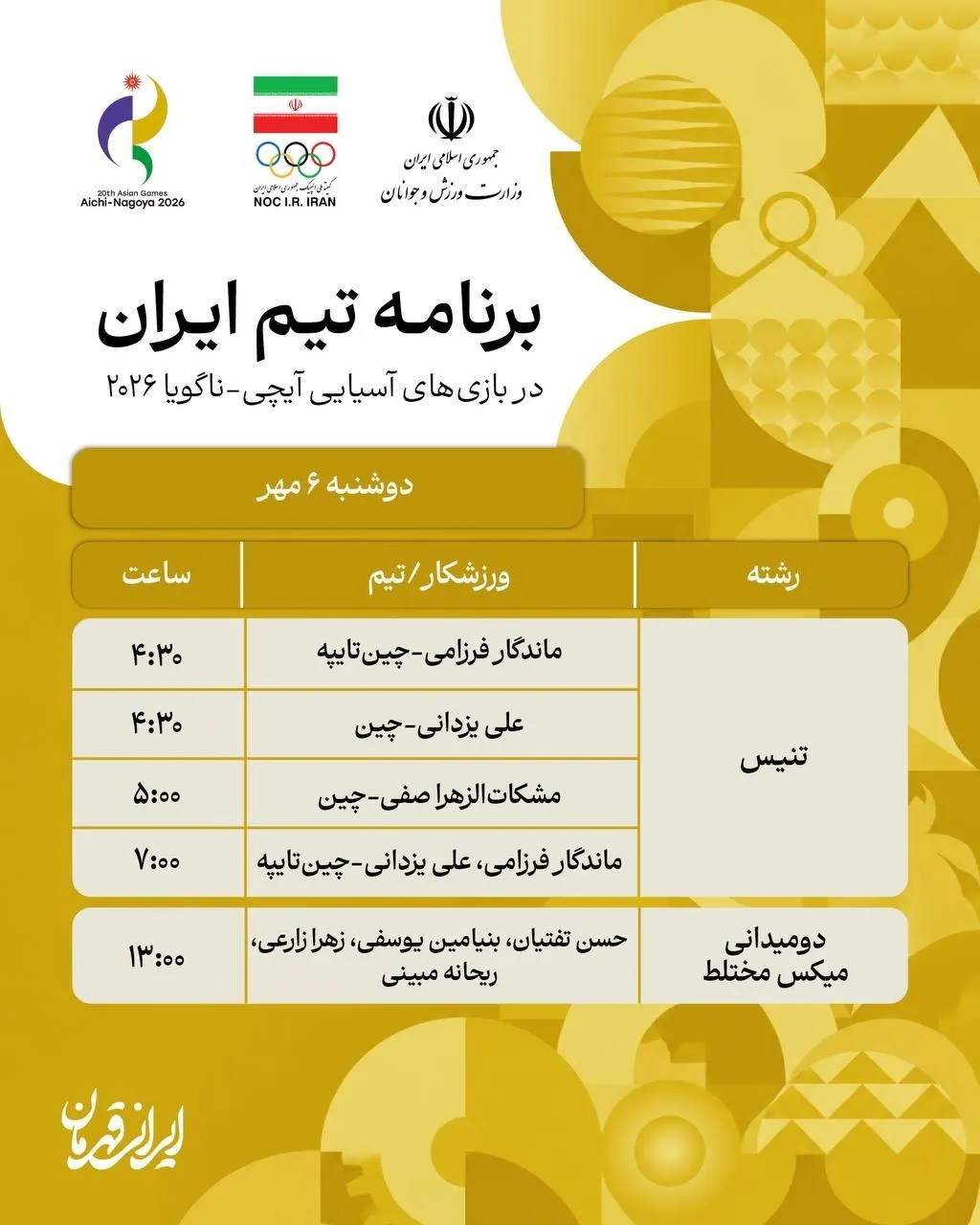 بازی های آسیایی ناگویا