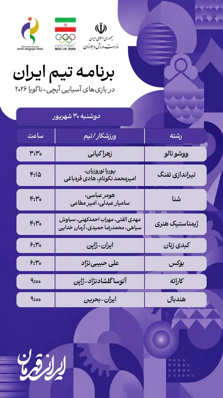 بازی های آسیایی ناگویا بازی های آسیایی ناگویا