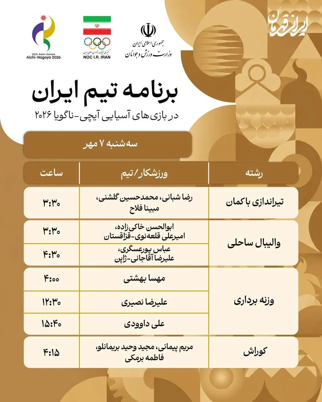 بازی های آسیایی ناگویا