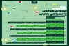 روزشمار هفته ملی ازدواج مشخص شد