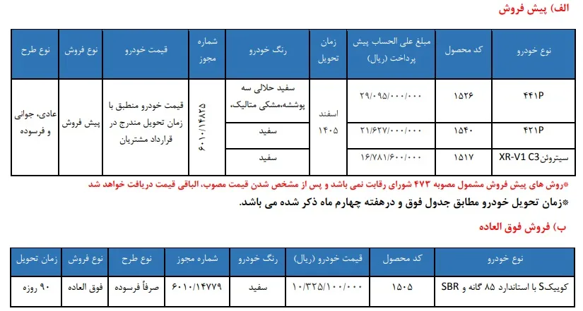 سایپا