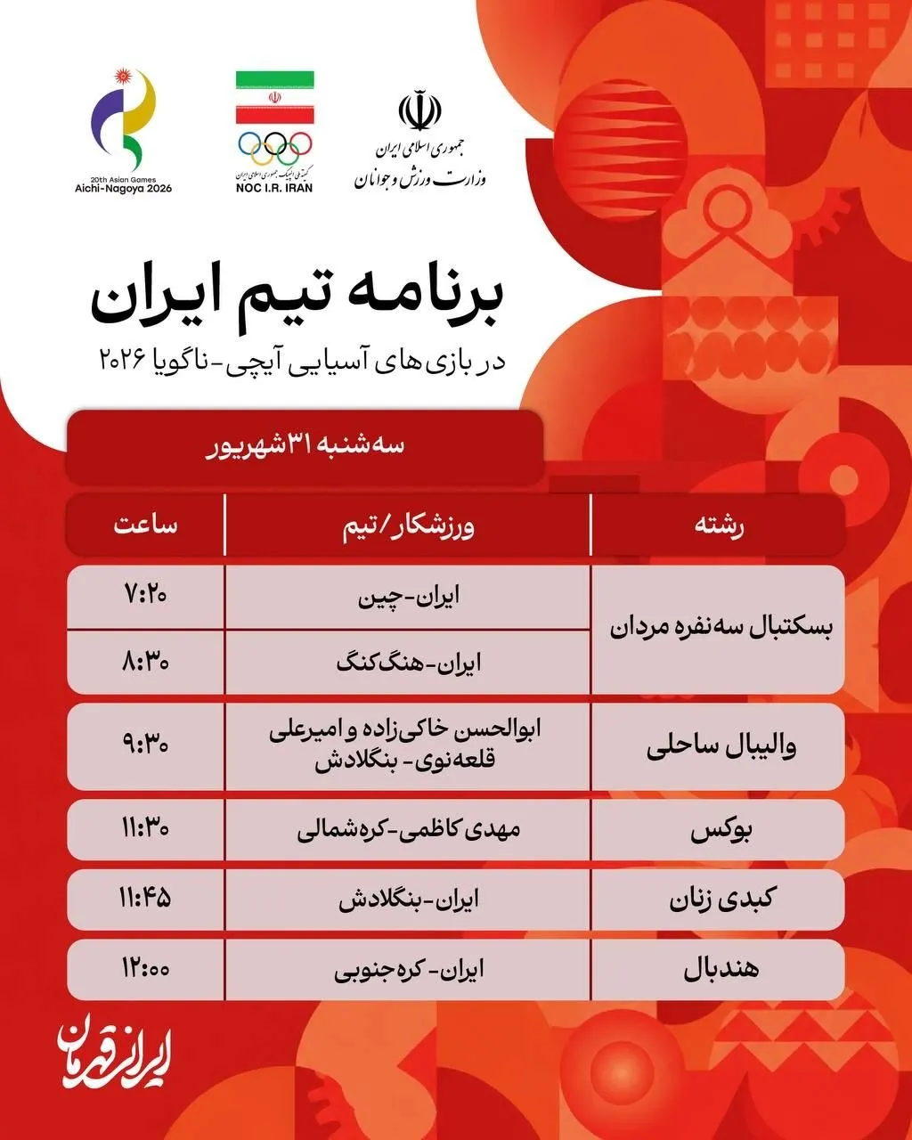 بازی های آسیایی ناگویا بازی های آسیایی ناگویا