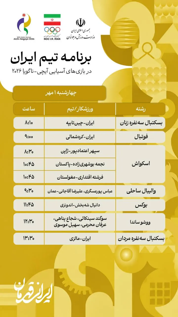بازی های آسیایی ناگویا بازی های آسیایی ناگویا