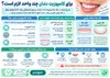 برای کامپوزیت دندان چند واحد لازم است؟