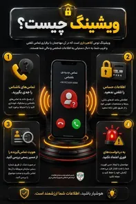 فریب صدای پشت خط را نخورید؛ ویشینگ در کمین است!