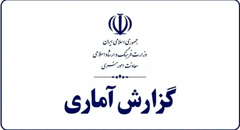 ۹۰۴۳ هنرجو در ۷۰ هنرستان هنرهای زیبای کشور مشغول تحصیل هستند