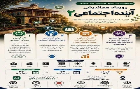 آغاز رویداد هم‌اندیشی آینده اجتماعی قزوین