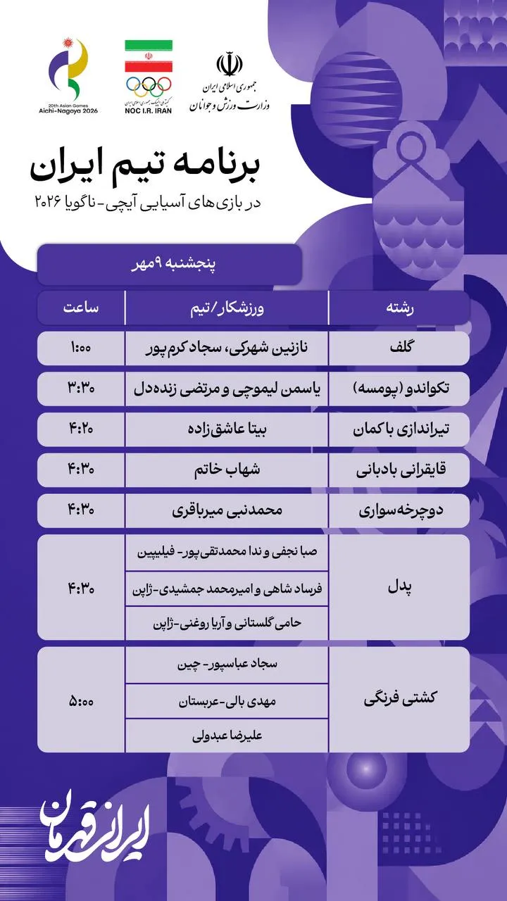 بازی های آسیایی ناگویا