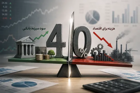 وسوسه سود ۴۰ درصدی، شمشیر دولبه اقتصاد