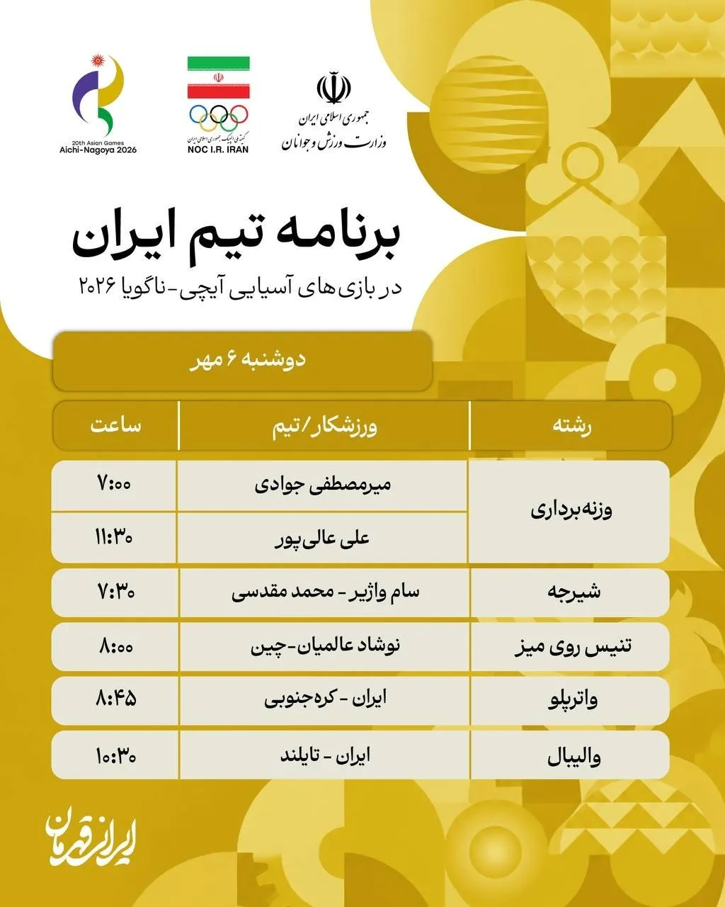 بازی های آسیایی ناگویا