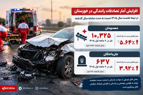 آمار مصدومان و فوتی‌های تصادف های رانندگی خوزستان اعلام شد