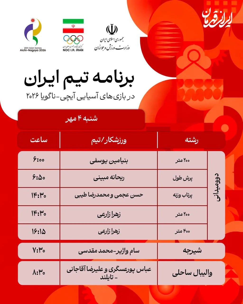 بازی های آسیایی ناگویا