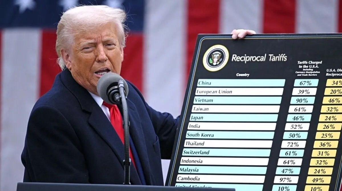 US Supreme Court strikes down swath of Trump global tariffs