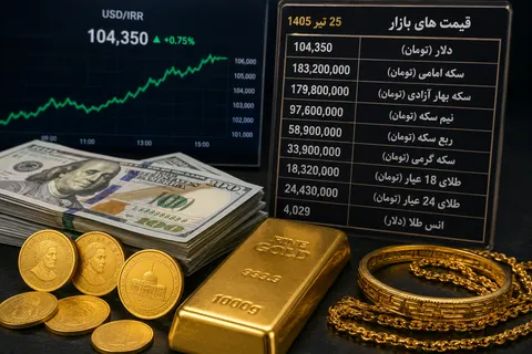 پیش‌بینی قیمت دلار طلا و سکه جمعه ۲۶ تیر ۱۴۰۵/بازار در پایان هفته به کدام سمت می‌رود
