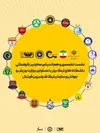 اصفهان میزبان نشست معاونان فرهنگی باشگاه‌های لیگ برتر فوتبال کشور