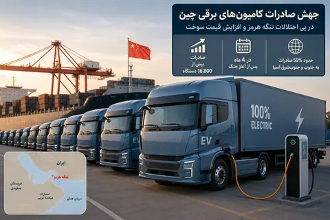 تنگه هرمز بازار کامیون‌های برقی چین را داغ کرد/ جهش صادرات از دل بحران سوخت