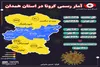 آخرین و جدیدترین آمار کرونایی استان همدان تا ۸ بهمن ۹۹