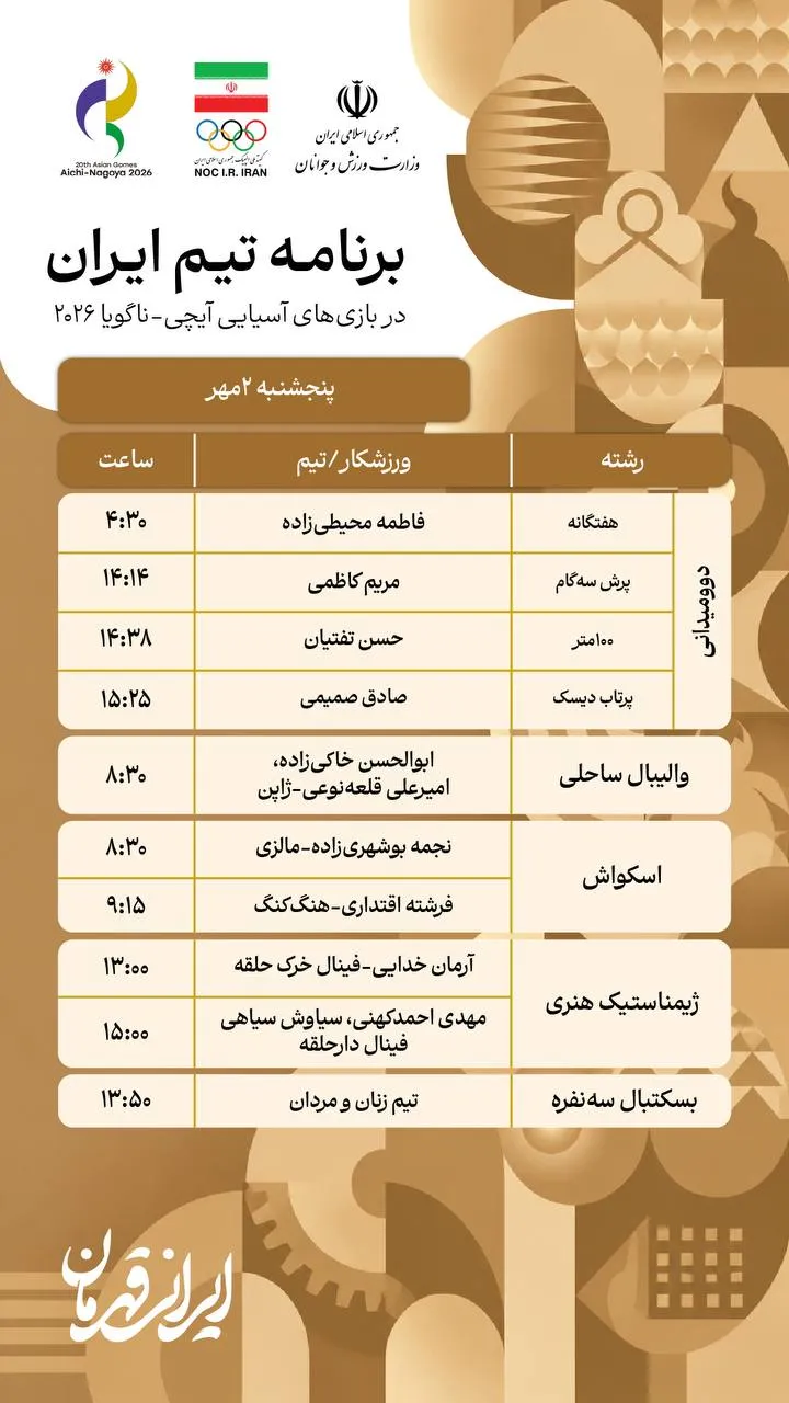 برنامه بازی های آسیایی ناگویا برنامه بازی های آسیایی ناگویا