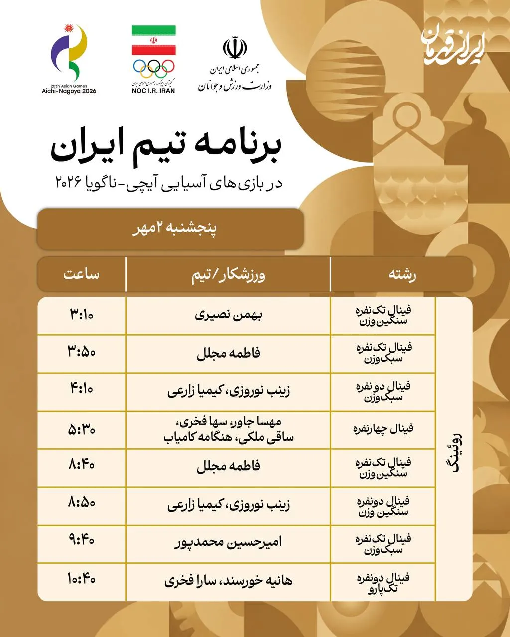 برنامه بازی های آسیایی ناگویا برنامه بازی های آسیایی ناگویا