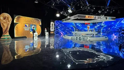 پوشش ۱۰۴ مسابقه جام جهانی در تلویزیون