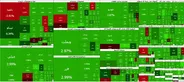 Tehran Stock Exchange Surges in Final Trading Day of Week; Index Tops 6.3 Million Points
