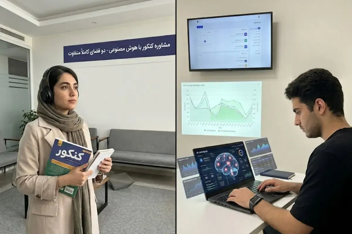 مشاوره کنکور با هوش مصنوعی مشاوره کنکور با هوش مصنوعی