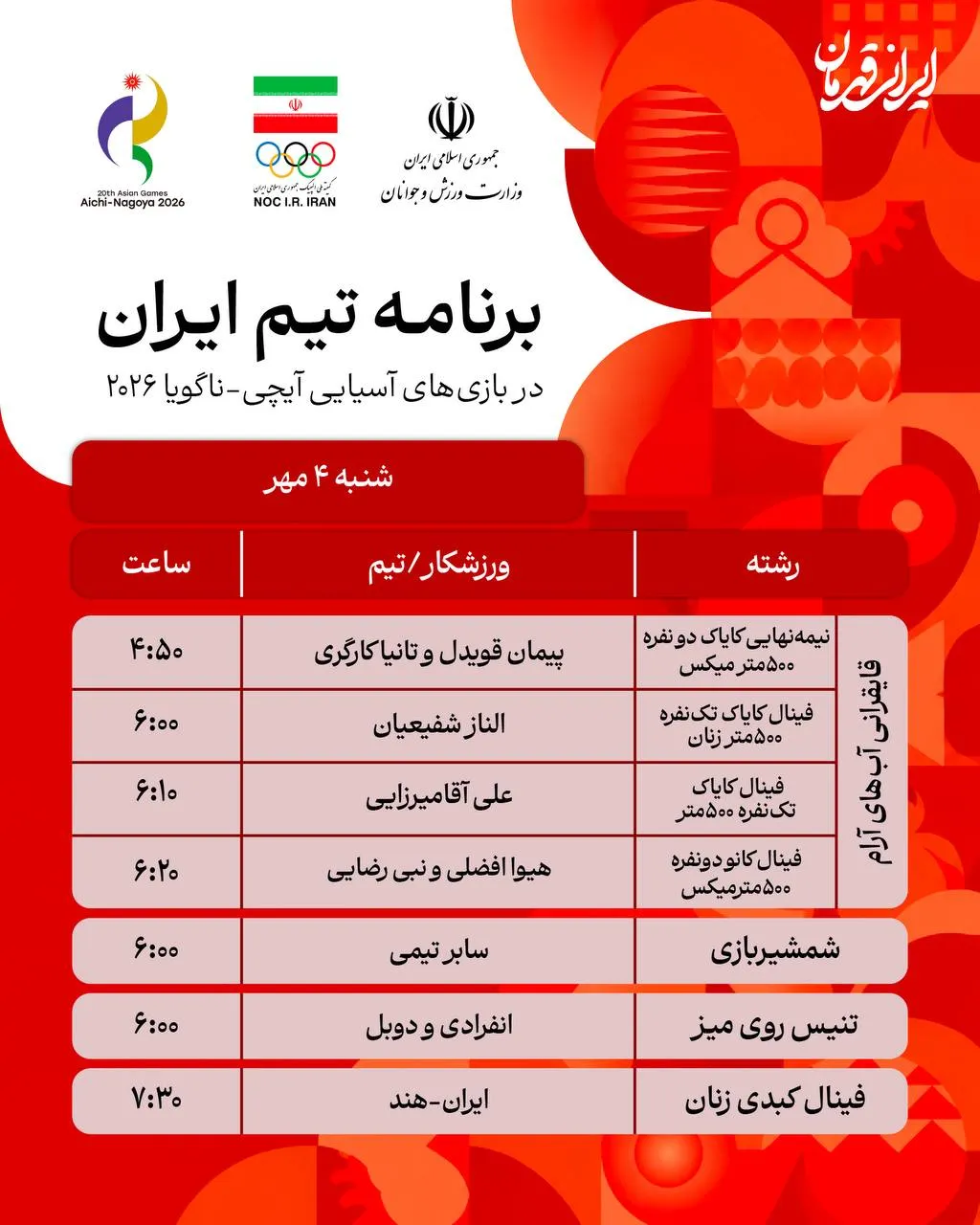 بازی های آسیایی ناگویا