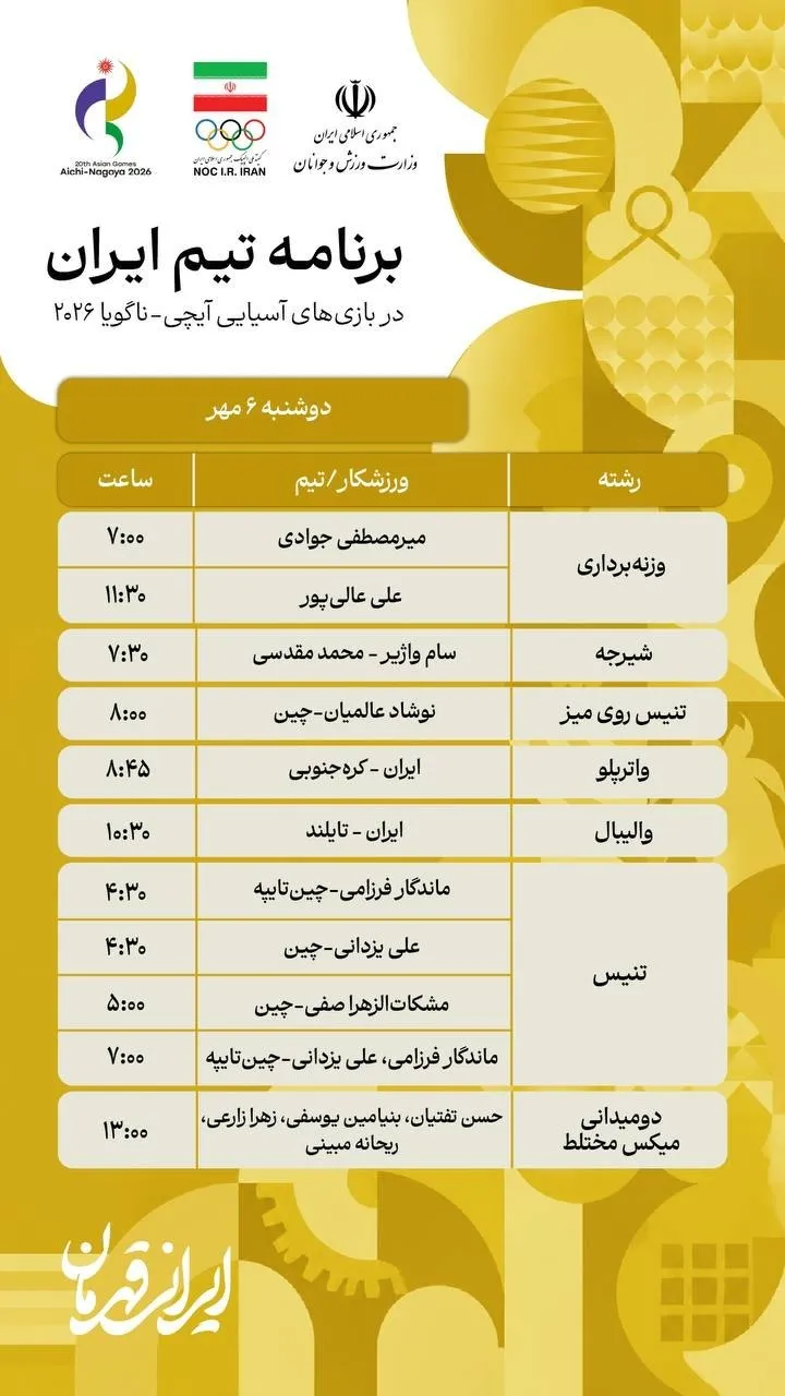 بازی های آسیایی ناگویا