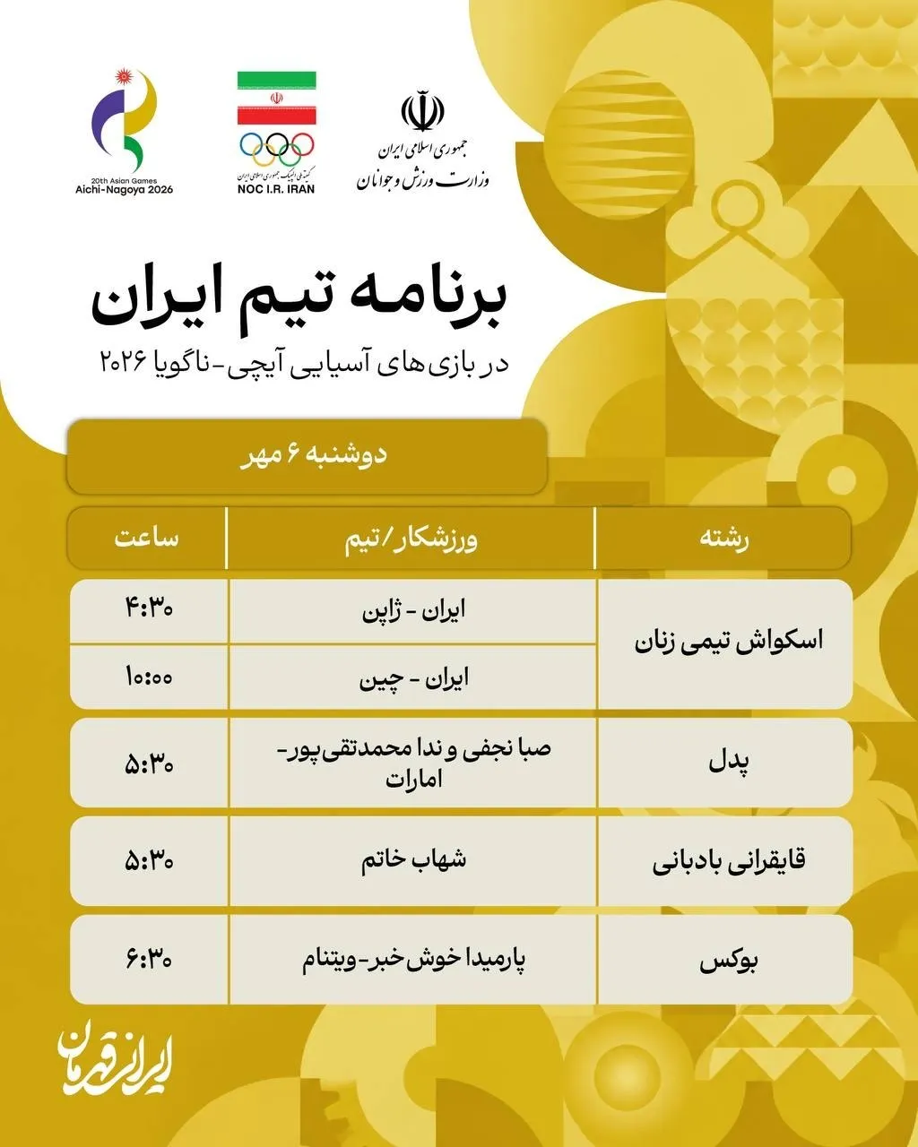 بازی های آسیایی ناگویا