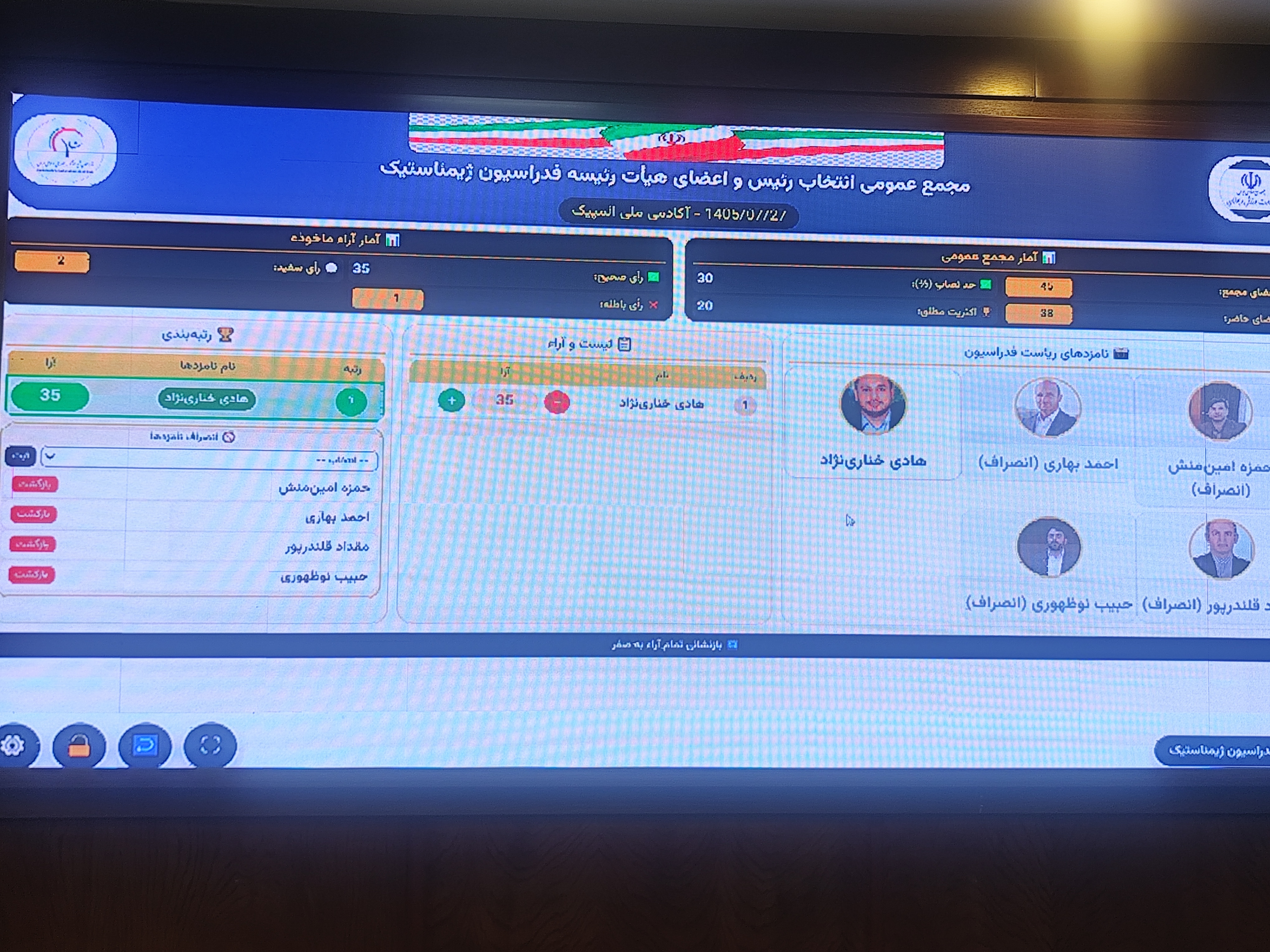 مجمع انتخاباتی فدراسیون ژیمناستیک برگزار شد