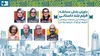 داوران بخش مسابقه بلند داستانی جشنواره فیلم‌های کودکان و نوجوانان معرفی شدند