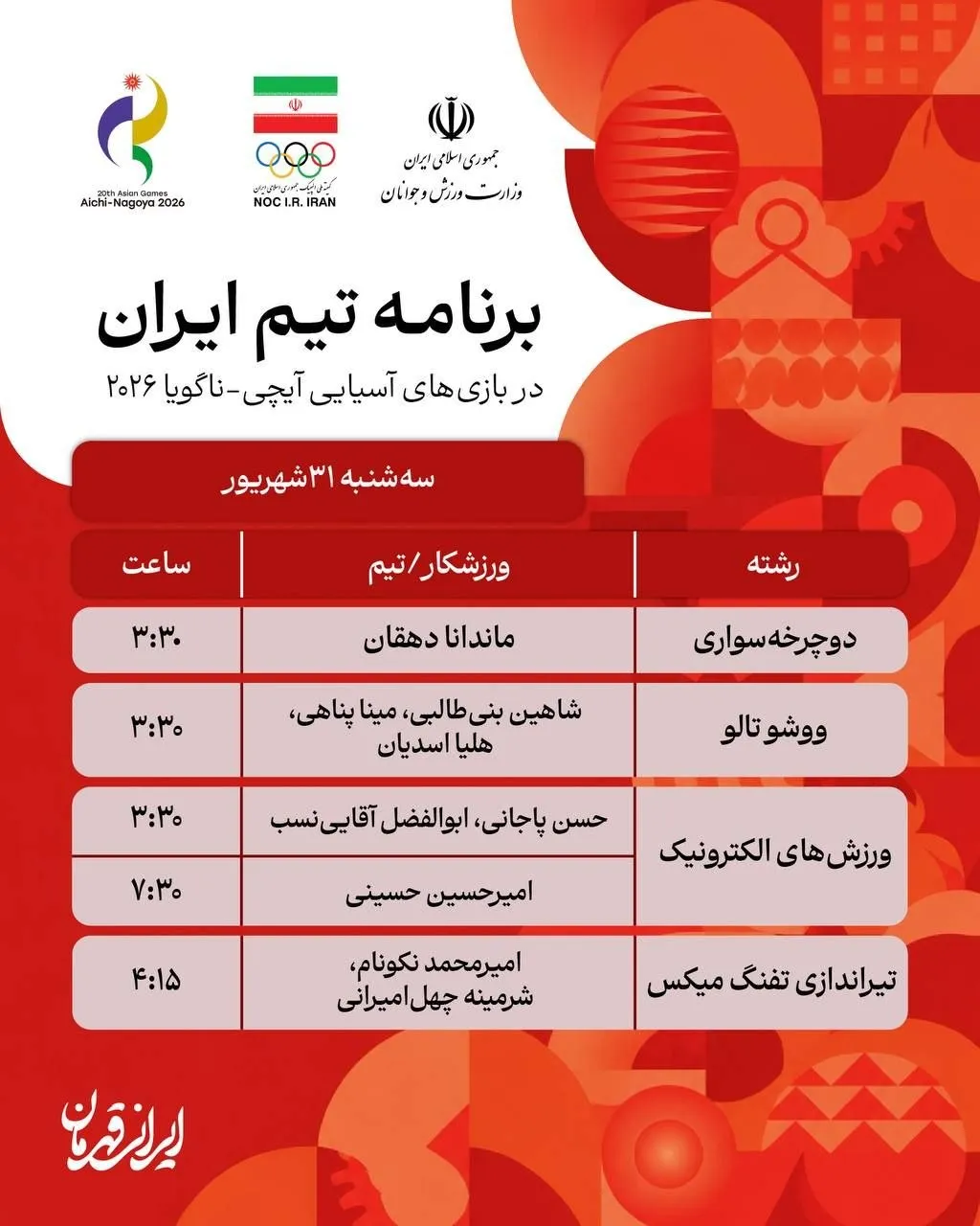 بازی های آسیایی ناگویا بازی های آسیایی ناگویا