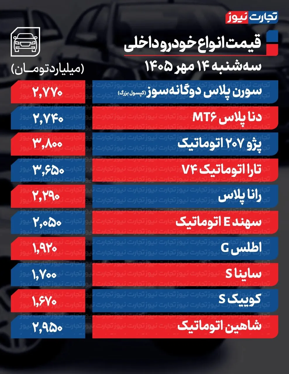 خودرو
