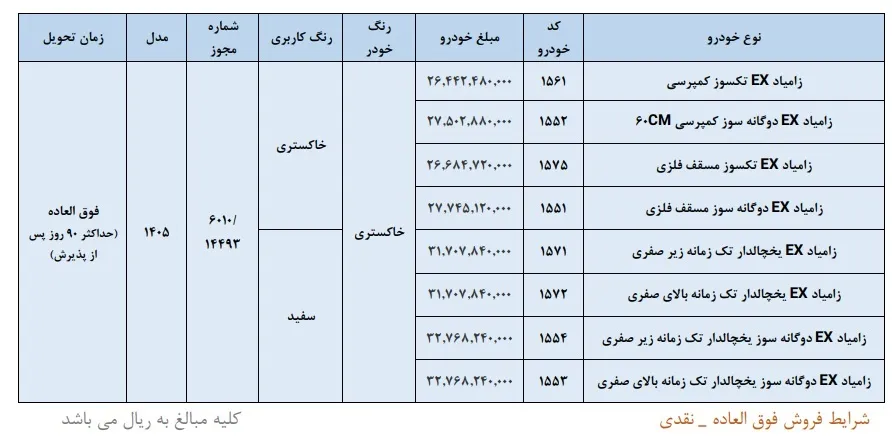 زامیاد
