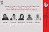 معرفی آثار راه‌یافته به بخش‌های مختلف بیست‌ویکمین جشنواره بین‌المللی نمایش عروسکی تهران-مبارک