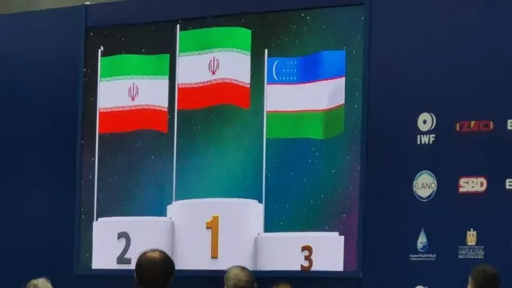 Full results of World Junior Weightlifting C&rsquo;ships: Iran crowned champion with 14 medals