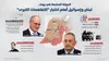 آغاز دور جدید مذاکرات لبنان و رژیم صهیونیستی