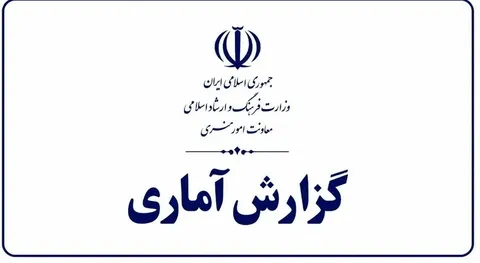 اجرای ۲۲۹ اثر در حوزه‌های تئاتر و موسیقی؛ تداوم فعالیت ۸۵ نگارخانه در کشور