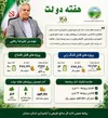 بهره‌برداری و آغاز عملیات اجرایی ۳۴ پروژه منابع طبیعی و آبخیزداری سمنان در هفته دولت